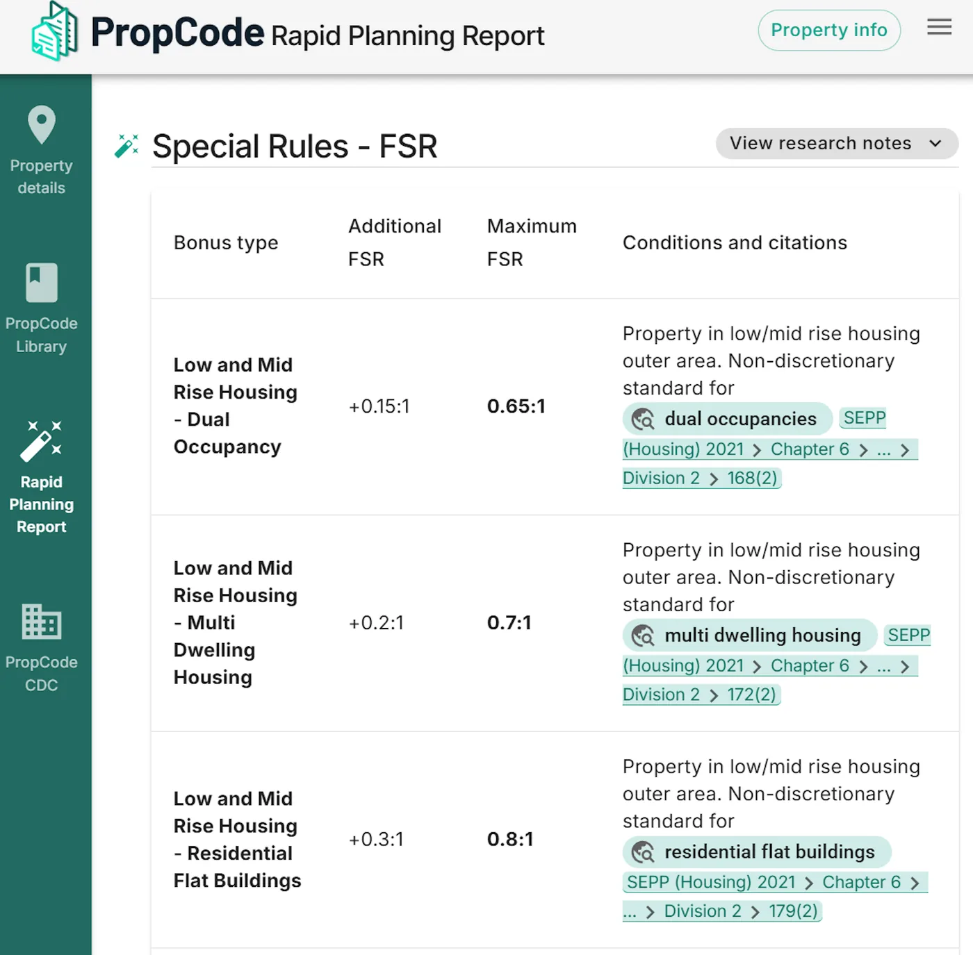 Rapid Planning Report - Development Options
