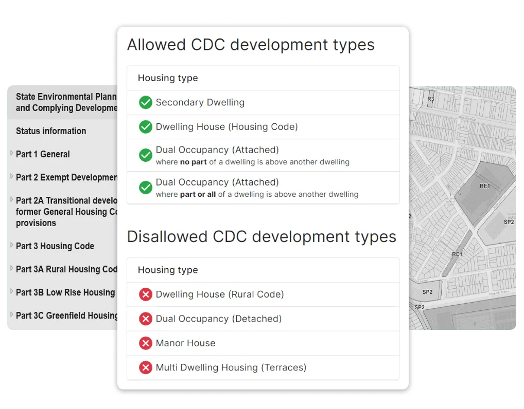 Save Time on Your Home Building Project with a CDC